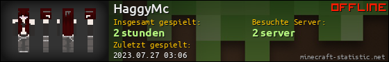 Benutzerleisten 560x90 für HaggyMc