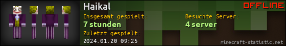 Benutzerleisten 560x90 für Haikal