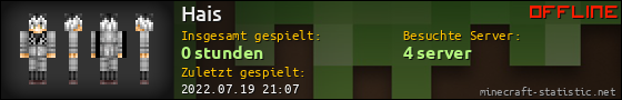 Benutzerleisten 560x90 für Hais