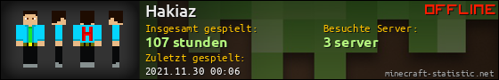 Benutzerleisten 560x90 für Hakiaz
