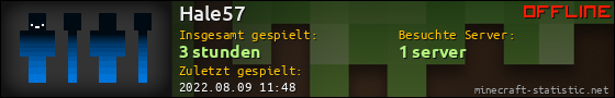 Benutzerleisten 560x90 für Hale57