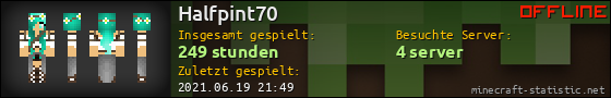 Benutzerleisten 560x90 für Halfpint70