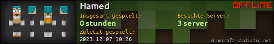 Benutzerleisten 560x90 für Hamed