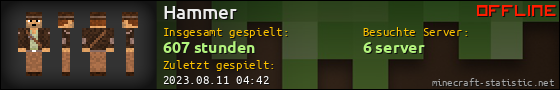 Benutzerleisten 560x90 für Hammer