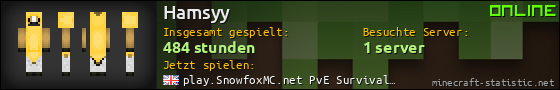 Benutzerleisten 560x90 für Hamsyy