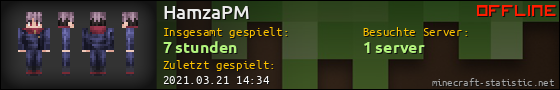 Benutzerleisten 560x90 für HamzaPM