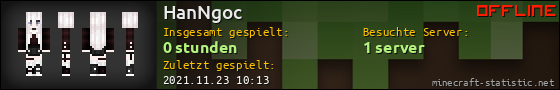 Benutzerleisten 560x90 für HanNgoc