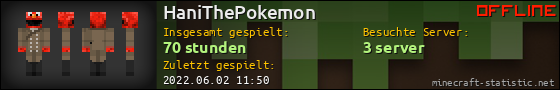 Benutzerleisten 560x90 für HaniThePokemon