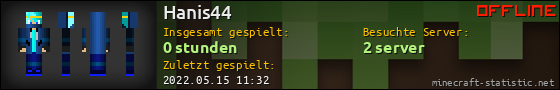 Benutzerleisten 560x90 für Hanis44