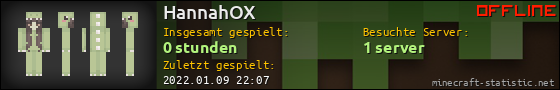 Benutzerleisten 560x90 für HannahOX