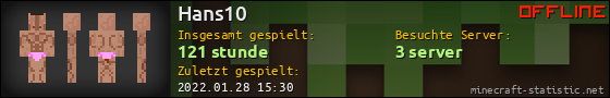 Benutzerleisten 560x90 für Hans10