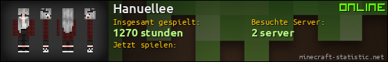 Benutzerleisten 560x90 für Hanuellee