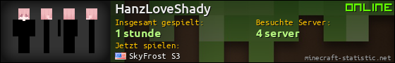 Benutzerleisten 560x90 für HanzLoveShady