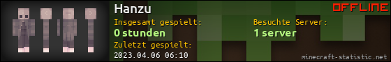 Benutzerleisten 560x90 für Hanzu
