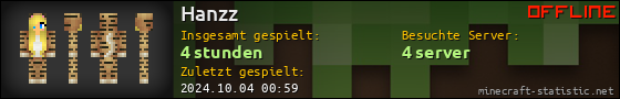 Benutzerleisten 560x90 für Hanzz