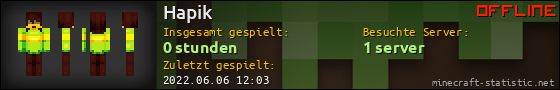 Benutzerleisten 560x90 für Hapik