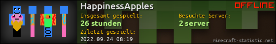 Benutzerleisten 560x90 für HappinessApples