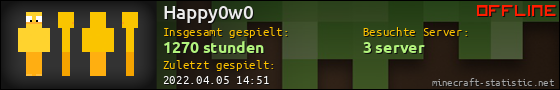 Benutzerleisten 560x90 für Happy0w0