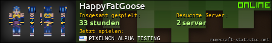 Benutzerleisten 560x90 für HappyFatGoose