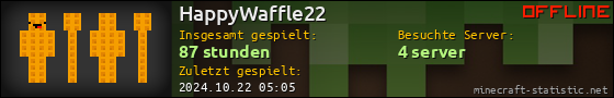 Benutzerleisten 560x90 für HappyWaffle22