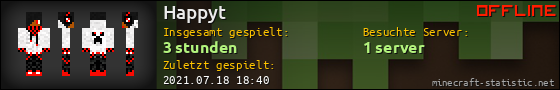 Benutzerleisten 560x90 für Happyt