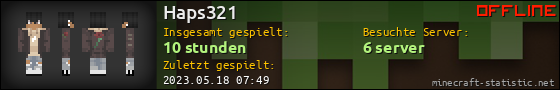 Benutzerleisten 560x90 für Haps321