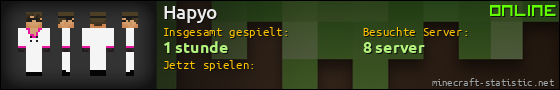 Benutzerleisten 560x90 für Hapyo