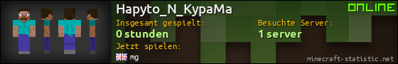 Benutzerleisten 560x90 für Hapyto_N_KypaMa