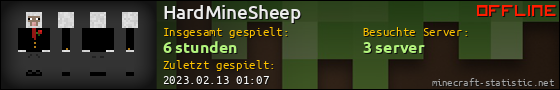 Benutzerleisten 560x90 für HardMineSheep