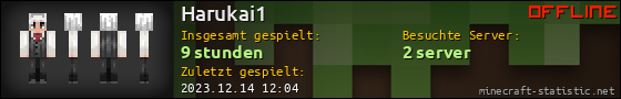 Benutzerleisten 560x90 für Harukai1