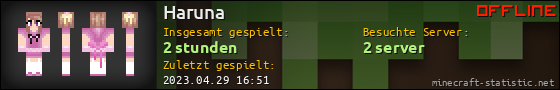 Benutzerleisten 560x90 für Haruna