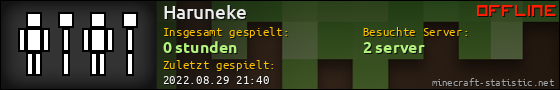 Benutzerleisten 560x90 für Haruneke