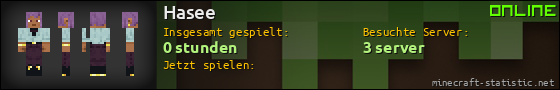 Benutzerleisten 560x90 für Hasee