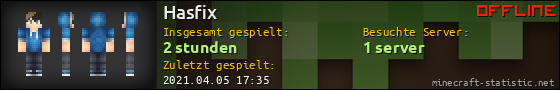 Benutzerleisten 560x90 für Hasfix
