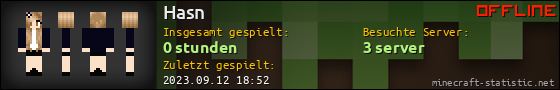 Benutzerleisten 560x90 für Hasn