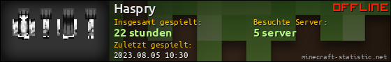 Benutzerleisten 560x90 für Haspry