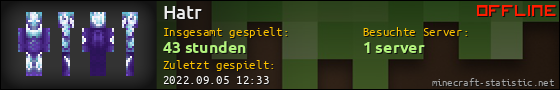 Benutzerleisten 560x90 für Hatr