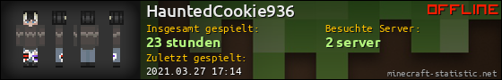 Benutzerleisten 560x90 für HauntedCookie936