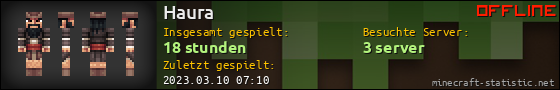 Benutzerleisten 560x90 für Haura