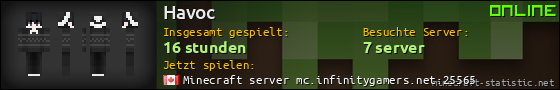 Benutzerleisten 560x90 für Havoc