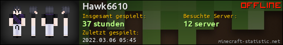 Benutzerleisten 560x90 für Hawk6610