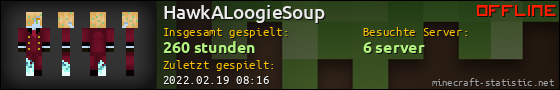 Benutzerleisten 560x90 für HawkALoogieSoup