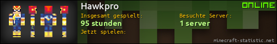 Benutzerleisten 560x90 für Hawkpro