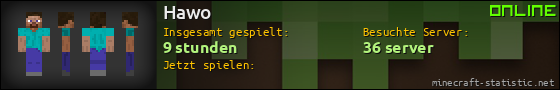 Benutzerleisten 560x90 für Hawo