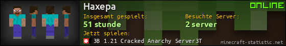 Benutzerleisten 560x90 für Haxepa