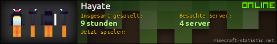 Benutzerleisten 560x90 für Hayate