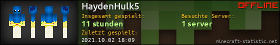 Benutzerleisten 560x90 für HaydenHulk5