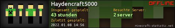 Benutzerleisten 560x90 für Haydencraft5000