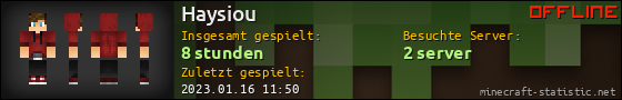 Benutzerleisten 560x90 für Haysiou