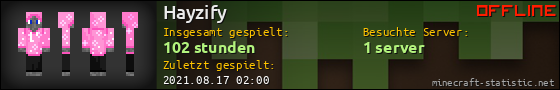 Benutzerleisten 560x90 für Hayzify